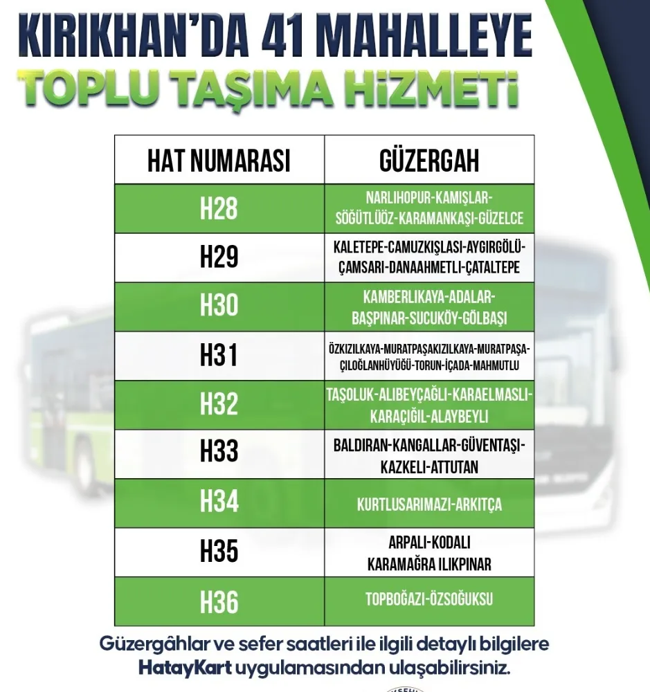 KIRIKHAN’DA TOPLU ULAŞIM SORUNU TARİHE KARIŞTI