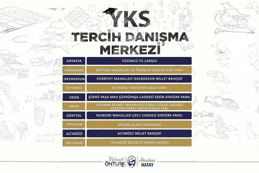 ÖĞRENCİLERE YKS MARATONUNDA HBB DOPİNGİ