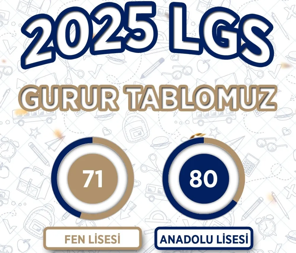 HBB, 151 ÖĞRENCİYİ HAYALLERİNE KAVUŞTURDU